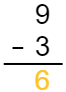 Equation showing 9 minus 3. The answer, 6, is orange.