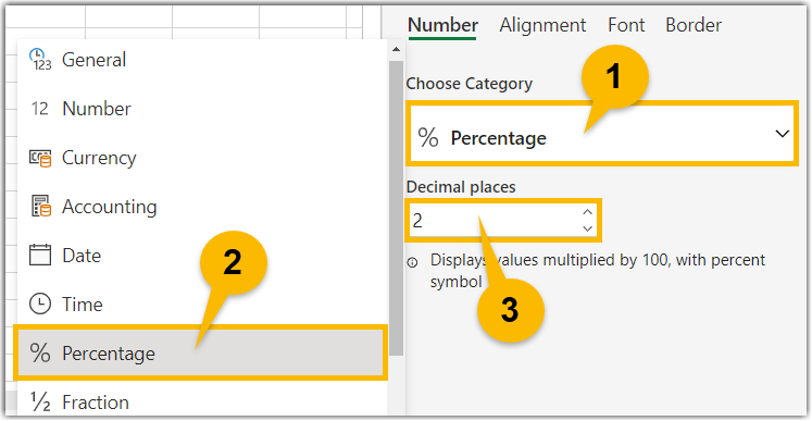 The image shows three steps. First, the number category box is highlighted, indicating that it should be selected. Second, the Percentage option is highlighted from the dropdown menu, indicating that it should be selected. Third, the decimal places box is highlighted, indicating that this is where you can change how many decimals are shown in the cell.
