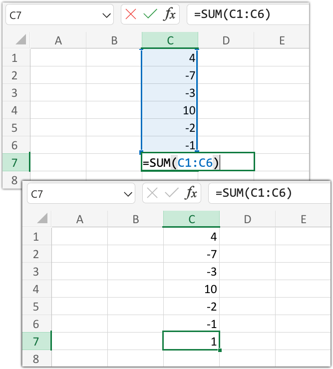 Illustration of the steps in Example 5. The numbers being added in cells C1 to C6 are 4, -7, -3, 10, -2, and -1.