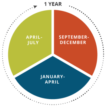 pc_home_trackchart.png