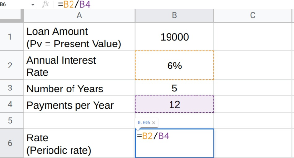 This figure shows how to calculate the Rate (Periodic rate): =B2/B4.